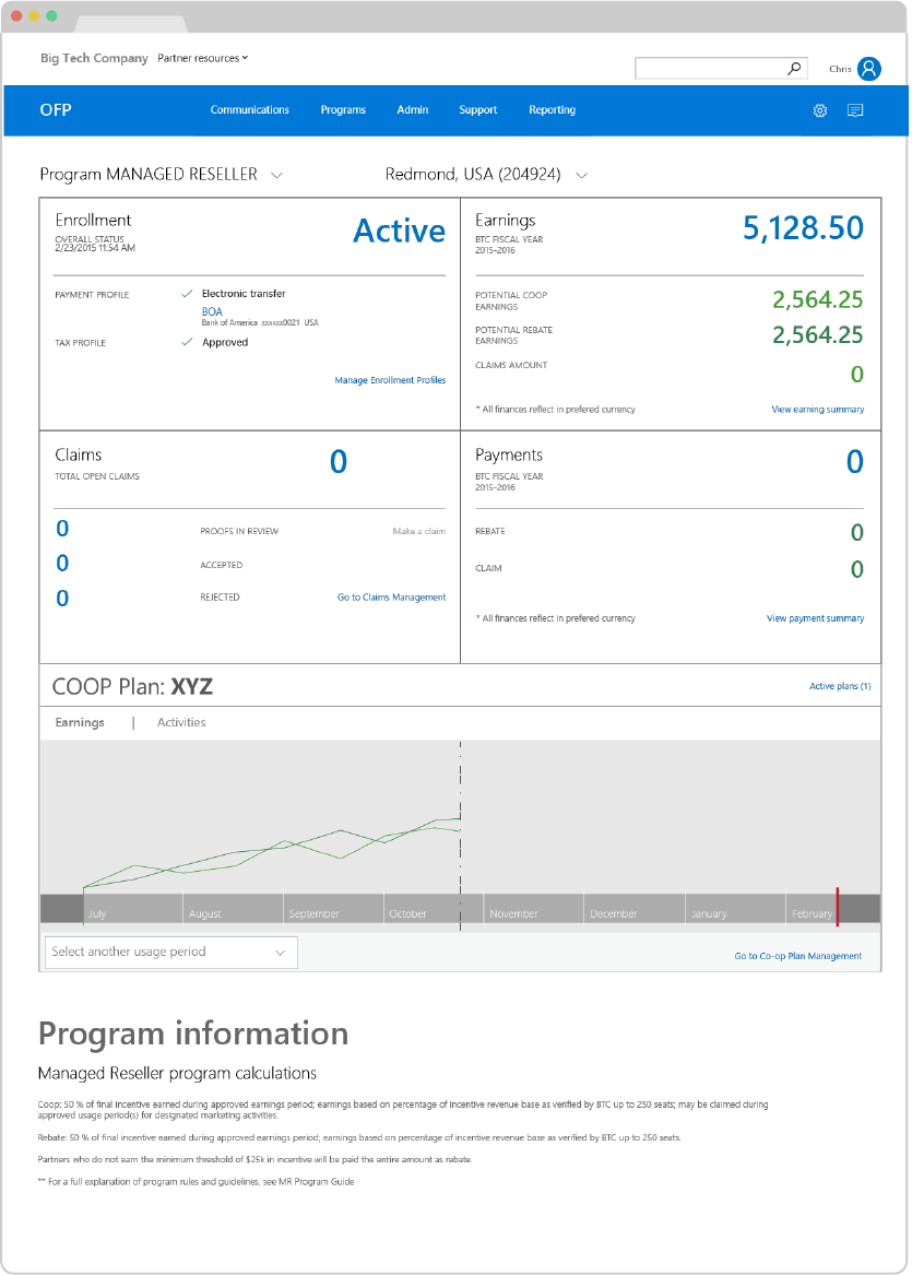 Dashboard in eligible state.